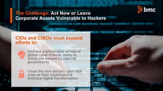 The Challenge: Act Now or Leave
Corporate Assets Vulnerable to Hackers
CIOs and CISOs must expand
efforts to:
Address sophisticated armies of
global cyber-thieves, many of
whom are backed by national
governments
Close the new security gaps that
arise as their organizations
embrace digital transformation
 