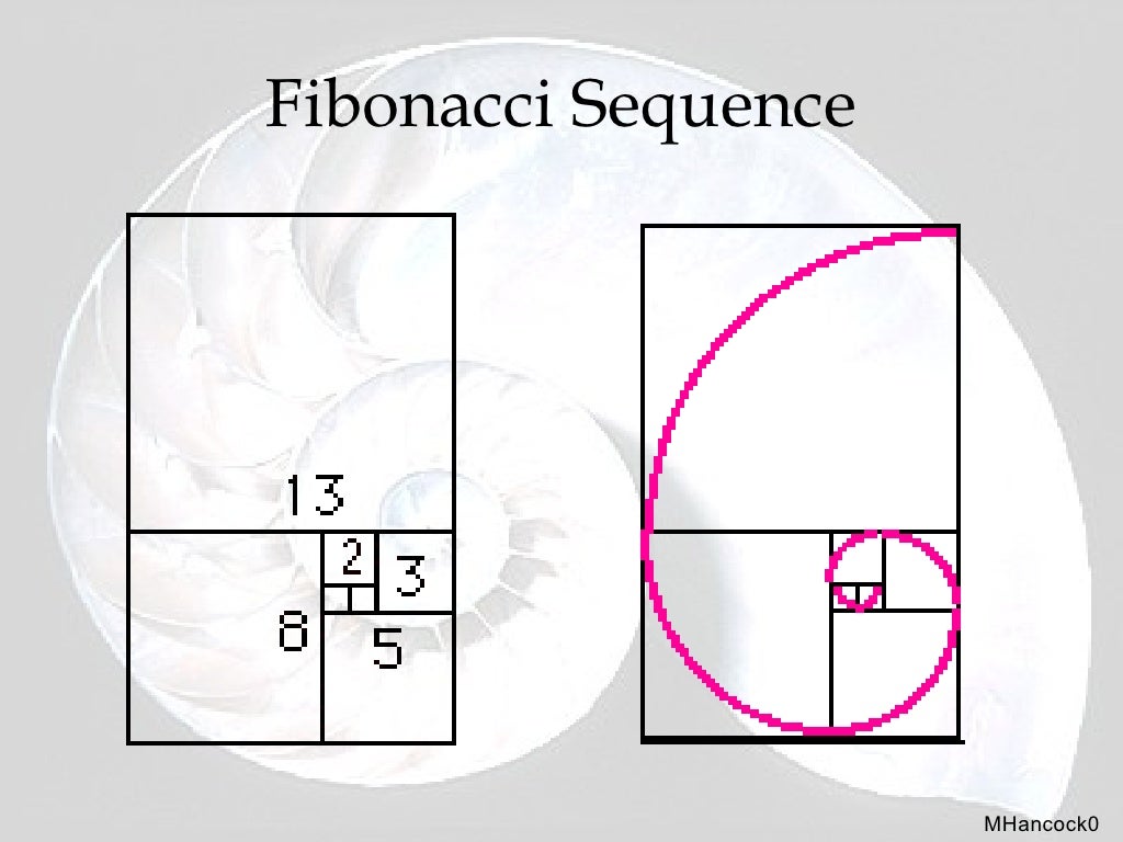 Fibonacci