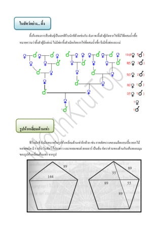F F ...

         ก                 ก                     F       ก F    F ก                Fก           ก F       F
          F                    F           F F F F        ก    ก F                          F         F




F                  F                   F

               ก                                     F    F    F ก F       F                                      ก F
              5ก                            Fก                  F      F       F        F             F ก     F
    F                  F           F        ก
 