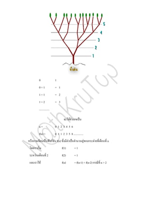 0                      1
    0+1                    = 1
    1+1                    = 2
    1+2                    = 3
    ...............

                                                 F
    n=                     0123456
    f(n) =                 0 1 1 2 3 5 8 ..............
                      กF       f(n)          F               F   ก     F         n
                                      f(1)           =1
F              2                      f(2)           =1
        F                             f(n)           = f(n-1) + f(n-2) ก   n>2
 