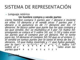    Lenguaje retórico
            Un hombre compra y vende partes
cierto hombre compra 5 partes por 1 denaro e invierte
en ellos 10 denaros y el vende otras 7 partes por 1
denaro y la ganancia es de 11 denaros por los 10
denaros. Se busca saber que parte fue las que compro y
las que vendió. Así: se multiplica el 5 por 10; habrá 50;
enseguida se coloca el 5 sobre 50, así, 5/50 y tales eran
las partes que él compro por un denaro. Por lo tanto
para las 10 denaros él compro 50/50 que es el entero 1,
él vendió en tantas partes por lo tanto él tenia de los 21
denaros, 10 que habia invertido y 11 que habia ganado,
por lo tanto se multiplica el 21 por el 7, habra 147
sobre el cual pone el 7, asi, 7/147, y tales eran las
partes que el vendió.

   Símbolos
 