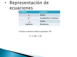 Simbolo       nombre
              Radix
              Cuadratus o census
              Cube
     numero   Numerus
 