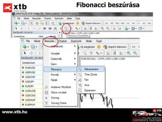 Fibonacci beszúrása




www.xtb.hu
 