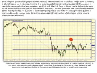 En las imágenes que sirven de ejemplo, las líneas Fibonacci están representadas en color azul y negro. Salvo la primera y
...