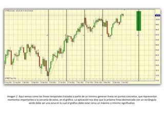 Imagen 2. Aquí vemos como las líneas temporales trazadas a partir de un mínimo generan líneas en puntos concretos, que rep...