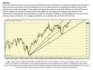 Abanicos.
El uso de esta herramienta es muy sencillo. Su finalidad consiste en facilitarnos un ángulo de proporciones Fibo...