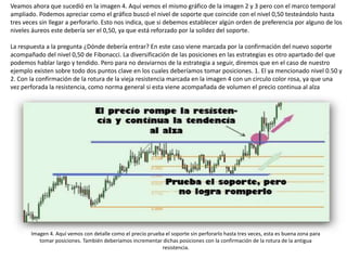 Veamos ahora que sucedió en la imagen 4. Aquí vemos el mismo gráfico de la imagen 2 y 3 pero con el marco temporal
ampliad...