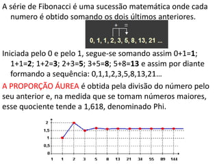 A série de Fibonacci é uma sucessão matemática onde cada
numero é obtido somando os dois últimos anteriores.
Iniciada pelo 0 e pelo 1, segue-se somando assim 0+1=1;
1+1=2; 1+2=3; 2+3=5; 3+5=8; 5+8=13 e assim por diante
formando a sequência: 0,1,1,2,3,5,8,13,21…
A PROPORÇÃO ÁUREA é obtida pela divisão do número pelo
seu anterior e, na medida que se tomam números maiores,
esse quociente tende a 1,618, denominado Phi.
 