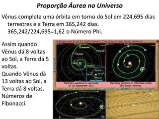 Proporção Áurea no Universo
Vênus completa uma órbita em torno do Sol em 224,695 dias
terrestres e a Terra em 365,242 dias.
365,242/224,695=1,62 o Número Phi.
Assim quando
Vênus dá 8 voltas
ao Sol, a Terra dá 5
voltas.
Quando Vênus dá
13 voltas ao Sol, a
Terra dá 8 voltas.
Números de
Fibonacci.
 