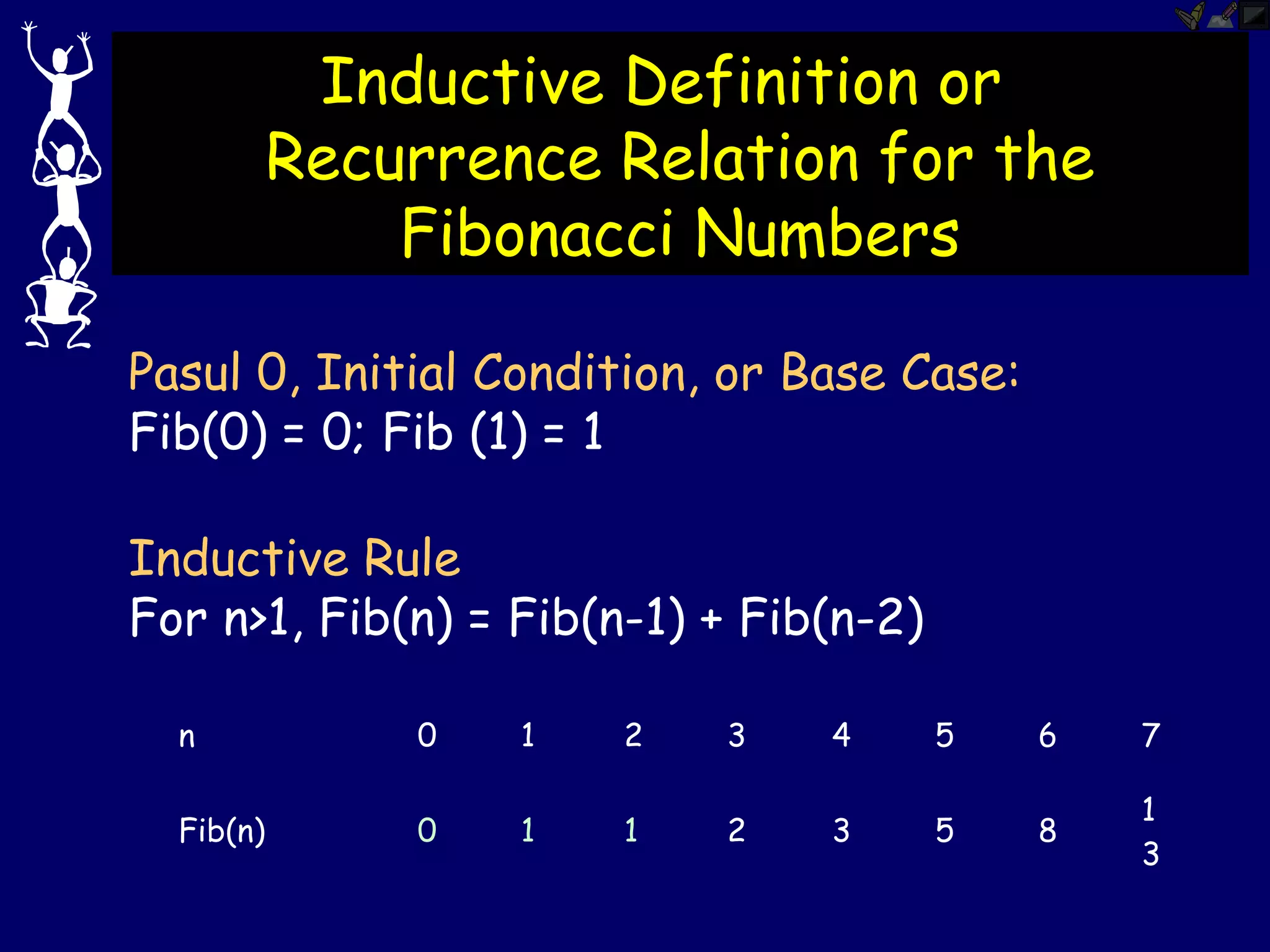 Fibonacci | PPT