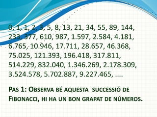 0, 1, 1, 2, 3, 5, 8, 13, 21, 34, 55, 89, 144,
233, 377, 610, 987, 1.597, 2.584, 4.181,
6.765, 10.946, 17.711, 28.657, 46.368,
75.025, 121.393, 196.418, 317.811,
514.229, 832.040, 1.346.269, 2.178.309,
3.524.578, 5.702.887, 9.227.465, ....

PAS 1: OBSERVA B? AQUESTA SUCCESSI? DE
FIBONACCI, HI HA UN BON GRAPAT DE N?MEROS.

 