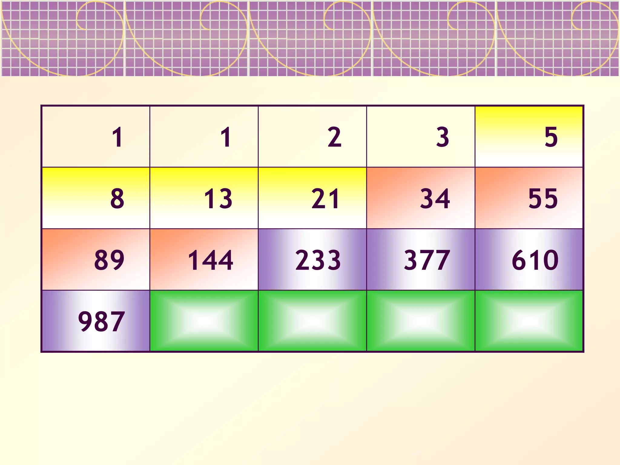 1 1 2 3 5
8 13 21 34 55
89 144 233 377 610
987
 