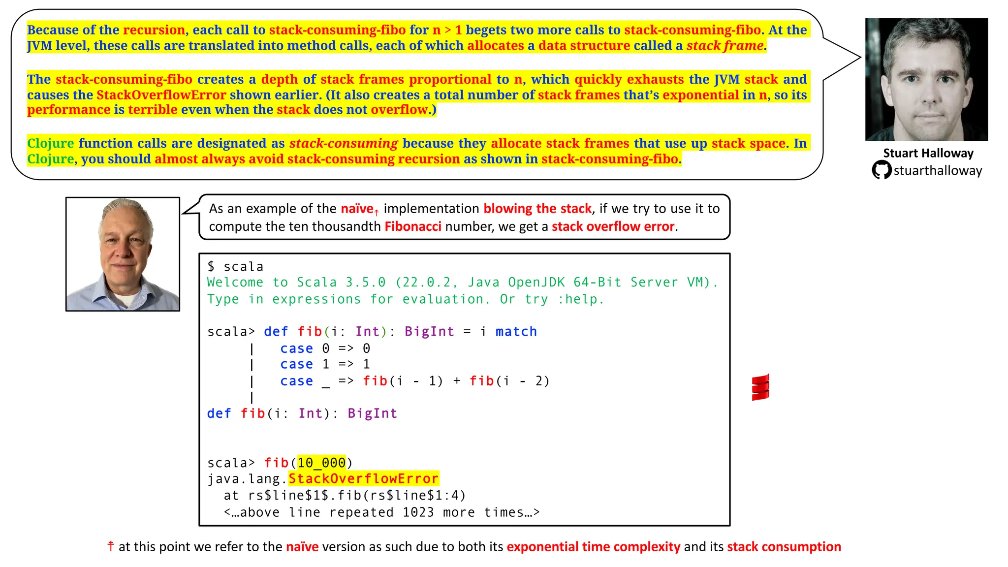 Stuart Halloway
stuarthalloway
Because of the recursion, each call to stack-consuming-fibo for n > 1 begets two more calls to stack-consuming-fibo. At the
JVM level, these calls are translated into method calls, each of which allocates a data structure called a stack frame.
The stack-consuming-fibo creates a depth of stack frames proportional to n, which quickly exhausts the JVM stack and
causes the StackOverflowError shown earlier. (It also creates a total number of stack frames that&rsquo;s exponential in n, so its
performance is terrible even when the stack does not overflow.)
Clojure function calls are designated as stack-consuming because they allocate stack frames that use up stack space. In
Clojure, you should almost always avoid stack-consuming recursion as shown in stack-consuming-fibo.
As an example of the na&iuml;ve☨ implementation blowing the stack, if we try to use it to
compute the ten thousandth Fibonacci number, we get a stack overflow error.
$ scala
Welcome to Scala 3.5.0 (22.0.2, Java OpenJDK 64-Bit Server VM).
Type in expressions for evaluation. Or try :help.
scala> def fib(i: Int): BigInt = i match
| case 0 => 0
| case 1 => 1
| case _ => fib(i - 1) + fib(i - 2)
|
def fib(i: Int): BigInt
scala> fib(10_000)
java.lang.StackOverflowError
at rs$line$1$.fib(rs$line$1:4)
<&hellip;above line repeated 1023 more times&hellip;>
☨ at this point we refer to the na&iuml;ve version as such due to both its exponential time complexity and its stack consumption
 