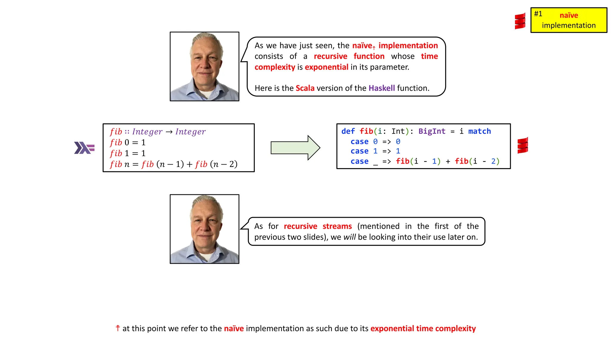 As for recursive streams (mentioned in the first of the
previous two slides), we will be looking into their use later on.
𝑓𝑖𝑏 ∷ 𝐼𝑛𝑡𝑒𝑔𝑒𝑟 &rarr; 𝐼𝑛𝑡𝑒𝑔𝑒𝑟
𝑓𝑖𝑏 0 = 1
𝑓𝑖𝑏 1 = 1
𝑓𝑖𝑏 𝑛 = 𝑓𝑖𝑏 𝑛 &minus; 1 + 𝑓𝑖𝑏 𝑛 &minus; 2
def fib(i: Int): BigInt = i match
case 0 => 0
case 1 => 1
case _ => fib(i - 1) + fib(i - 2)
As we have just seen, the na&iuml;ve☨ implementation
consists of a recursive function whose time
complexity is exponential in its parameter.
Here is the Scala version of the Haskell function.
na&iuml;ve
implementation
#1
☨ at this point we refer to the na&iuml;ve implementation as such due to its exponential time complexity
 