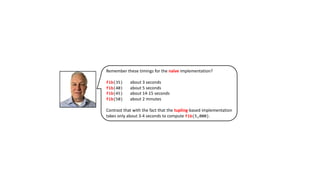Remember these timings for the naïve implementation?
fib(35) about 3 seconds
fib(40) about 5 seconds
fib(45) about 14-15 seconds
fib(50) about 2 minutes
Contrast that with the fact that the tupling-based implementation
takes only about 3-4 seconds to compute fib(5,000).
 