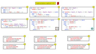 version #1 (naïve)
• not tail-recursive (not stack-safe)
• exponential time complexity
• linear stack frame depth
version #2 (tupling-based)
• not tail-recursive (not stack-safe)
• linear time complexity
• linear stack frame depth
Implementations explored so far
version #3 (accumulator-based)
• tail-recursive (stack-safe)
• linear time complexity
def fib(i: Int): Eval[BigInt] = i match
case 0 => Eval.now(0)
case 1 => Eval.now(1)
case _ =>
for
a <- Eval.defer(fib(i - 1))
b <- fib(i - 2)
yield a + b
def fib(i: Int): IO[BigInt] = i match
case 0 => IO.pure(0)
case 1 => IO.pure(1)
case _ =>
for
a <- IO.defer(fib(i - 1))
b <- fib(i - 2)
yield a + b
def fib(i: Int): BigInt =
fibtwo(i).first
def fibtwo(i: Int): (BigInt, BigInt) =
(1 to i).foldLeft(BigInt(0), BigInt(1))
{ case ((a, b), _) => (b, a + b) }
def fib(i: Int): BigInt = i match
case 0 => 0
case 1 => 1
case _ => fib(i - 1) + fib(i - 2)
1
def fib(i: Int): BigInt =
fibtwo(i).first
def fibtwo(i: Int): (BigInt, BigInt) = i match
case 0 => (0, 1)
case _ => fibtwo(i - 1) match
{ case (a, b) => (b, a + b) }
2
def fib(i: Int): BigInt =
tailFib(0, 1, i)
def tailFib(a: BigInt, b: BigInt, i: Int): BigInt =
i match
case 0 => a
case _ => tailFib(b, a + b, i - 1)
3
4 5 6
1 2 3
version #4 (stack-safe naïve - Eval-based)
• not tail-recursive but stack-safe
• exponential time complexity
5
version #5 (stack-safe naïve - IO-based)
• not tail-recursive but stack-safe
• exponential time complexity
6
version #4 (left fold-based)
• non-recursive (stack-safe)
• linear time complexity
4
 