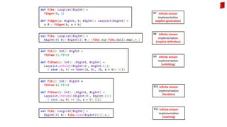 def fibs: LazyList[BigInt] =
fibgen(0, 1)
def fibgen(a: BigInt, b: BigInt): LazyList[BigInt] =
a #:: fibgen(b, a + b)
infinite stream
implementation
(explicit generation)
#7
val fibs: LazyList[BigInt] =
BigInt(0) #:: BigInt(1) #:: (fibs zip fibs.tail).map(_+_)
inﬁnite stream
implementa)on
(implicit deﬁni1on)
#8
val fibs: LazyList[BigInt] =
BigInt(0) #:: fibs.scan(BigInt(1))(_+_)
inﬁnite stream
implementa)on
(scanning)
#11
def fib(i: Int): BigInt =
fibtwo(i).first
def fibtwo(i: Int): (BigInt, BigInt) =
LazyList.iterate((BigInt(0), BigInt(1)))
{ case (a, b) => (b, a + b) }(i)
inﬁnite stream
implementa)on
(itera1on)
#10
def fib(i: Int): BigInt =
fibtwo(i).first
def fibtwo(i: Int): (BigInt, BigInt) =
LazyList.unfold((BigInt(0), BigInt(1)))
{ case (a, b) => Some((a, b), (b, a + b)) }(i)
inﬁnite stream
implementa)on
(unfolding)
#9
 