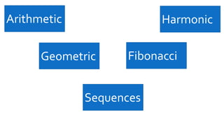 Arithmetic
Geometric
Harmonic
Fibonacci
Sequences
 