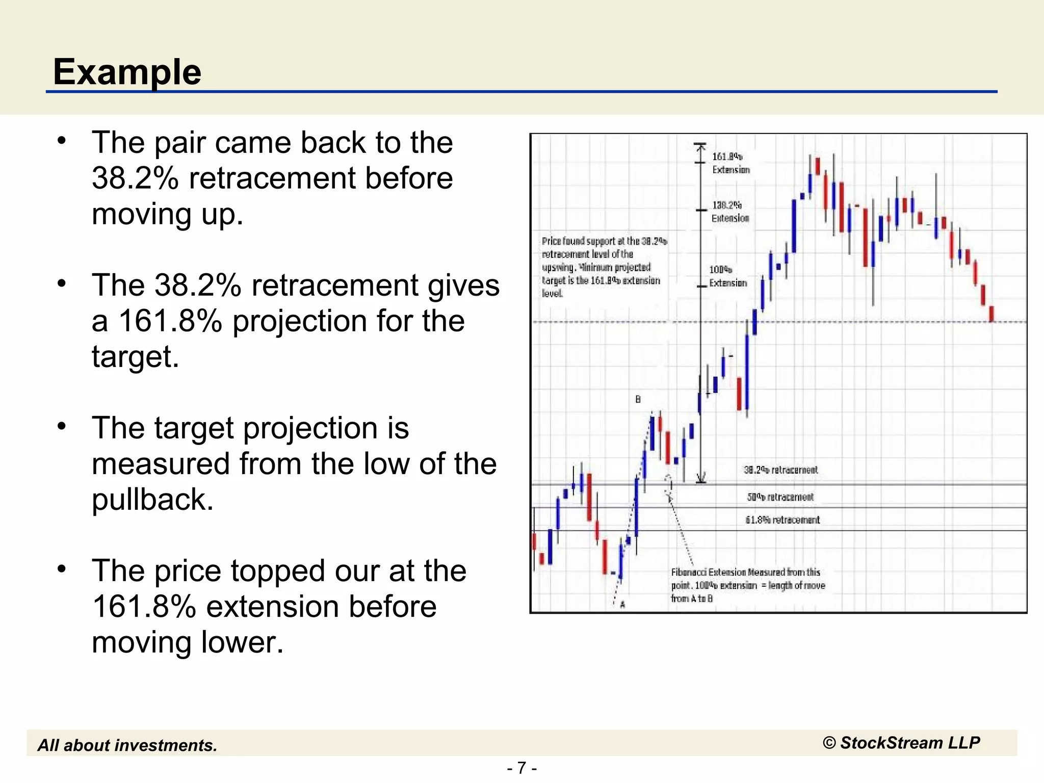 - 7 -
All about investments. © StockStream LLP
Example
• The pair came back to the
38.2% retracement before
moving up.
• The 38.2% retracement gives
a 161.8% projection for the
target.
• The target projection is
measured from the low of the
pullback.
• The price topped our at the
161.8% extension before
moving lower.
 