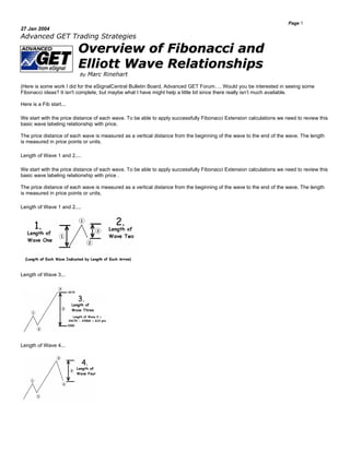 Page 1
27 Jan 2004
Advanced GET Trading Strategies

                         Overview of Fibonacci and
                         Elliott Wave Relationships
                          By   Marc Rinehart

(Here is some work I did for the eSignalCentral Bulletin Board, Advanced GET Forum…. Would you be interested in seeing some
Fibonacci ideas? It isn't complete, but maybe what I have might help a little bit since there really isn’t much available.

Here is a Fib start...

We start with the price distance of each wave. To be able to apply successfully Fibonacci Extension calculations we need to review this
basic wave labeling relationship with price.

The price distance of each wave is measured as a vertical distance from the beginning of the wave to the end of the wave. The length
is measured in price points or units.

Length of Wave 1 and 2....

We start with the price distance of each wave. To be able to apply successfully Fibonacci Extension calculations we need to review this
basic wave labeling relationship with price .

The price distance of each wave is measured as a vertical distance from the beginning of the wave to the end of the wave. The length
is measured in price points or units.

Length of Wave 1 and 2....




Length of Wave 3...




Length of Wave 4...
 