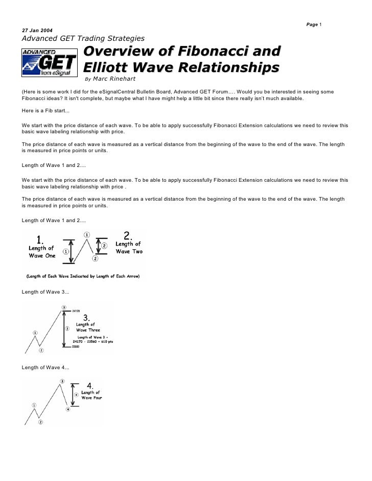 Fibonacci And Elliott Wave Relationships - 