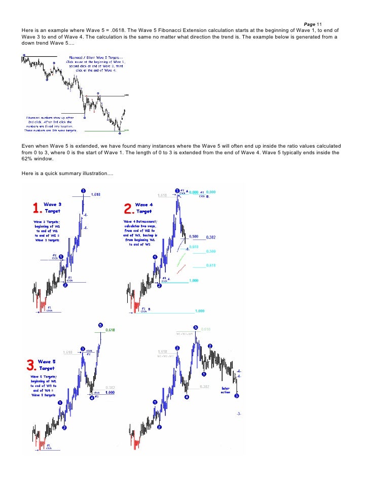 Global forex market pdf