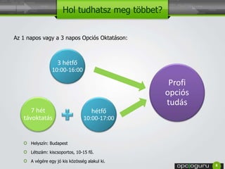 Hol tudhatsz meg többet? 
8 
Az 1 napos vagy a 3 napos Opciós Oktatáson: 
3 hétfő 
10:00-16:00 
Helyszín: Budapest 
hétfő 
10:00-17:00 
Létszám: kiscsoportos, 10-15 fő. 
A végére egy jó kis közösség alakul ki. 
Profi 
opciós 
tudás 
7 hét 
távoktatás 
 