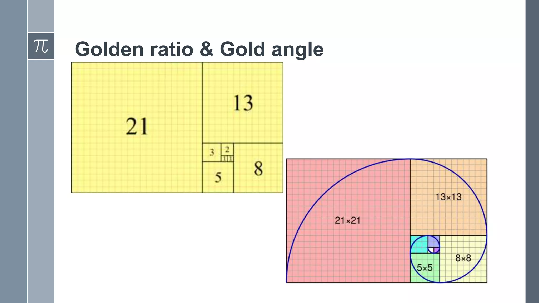 Golden ratio & Gold angle