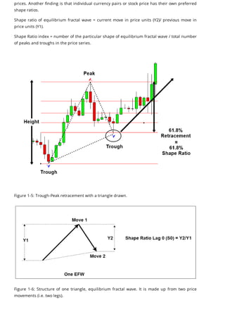 Retracement Patterns Triangle Fibonacci retracement and expansion patterns | PDF