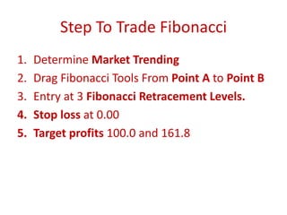 Step To Trade Fibonacci
1. Determine Market Trending
2. Drag Fibonacci Tools From Point A to Point B
3. Entry at 3 Fibonacci Retracement Levels.
4. Stop loss at 0.00
5. Target profits 100.0 and 161.8
 