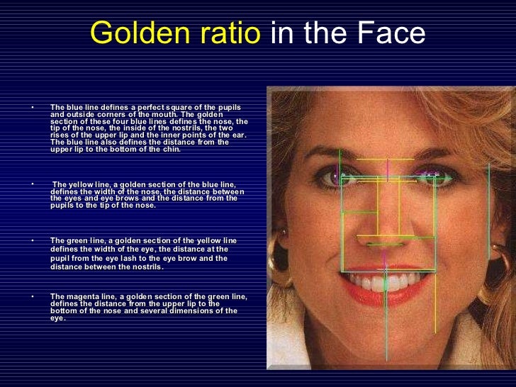 Fibonacci Sequence In Human Face Christian Transhumanism: The Golden