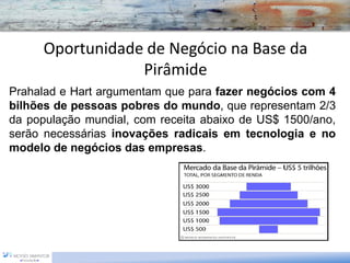 Oportunidade de Negócio na Base da
                  Pirâmide
Prahalad e Hart argumentam que para fazer negócios com 4
bilhões de pessoas pobres do mundo, que representam 2/3
da população mundial, com receita abaixo de US$ 1500/ano,
serão necessárias inovações radicais em tecnologia e no
modelo de negócios das empresas.
 
