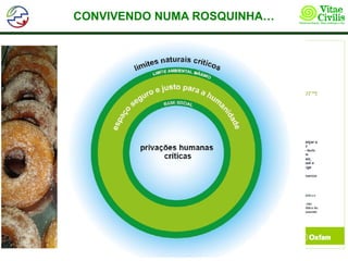 CONVIVENDO NUMA ROSQUINHA…
 