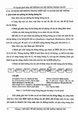 mo phong he thong tt so