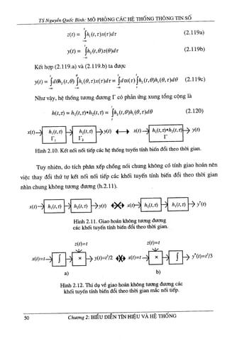 mo phong he thong tt so