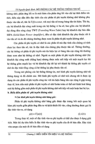 mo phong he thong tt so