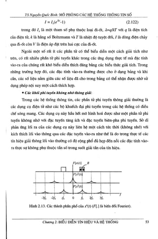 mo phong he thong tt so