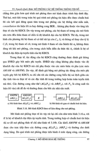 mo phong he thong tt so