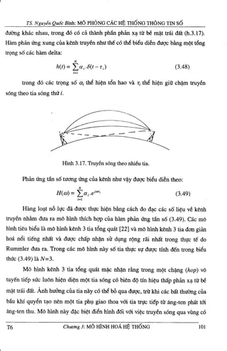 mo phong he thong tt so