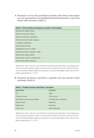 FIBROMIALGIA 2011:RECOMENDACIONES CEVIHP/SE#8DB77                        17/11/11        17:27      Página 68




              A. Presencia o no de otras patologías asociadas, tanto físicas como psíqui­
                 cas, con repercusión en la capacidad funcional del paciente y cuyo trata­
                 miento debe abordarse (Tabla 3).


               Tabla 3. Otras posibles patologías asociadas a Fibromialgia
               Síndrome de fatiga crónica
               Síndrome del colon irritable
               Disfunción témporo-mandibular
               Síndrome de las piernas inquietas
               Lumbalgia inespecífica
               Dismenorrea primaria
               Sensibilidad química múltiple
               Cefalea (de tensión, migraña, mixta)
               Síndrome de vejiga irritable
               Dolor pélvico crónico y dismenorrea
               Síndrome de dolor miofascial


               Modificado de: Ablin K, Clauw DJ. From fibrositis to functional somatic syndromes to a bell-shaped curve
               of pain and sensory sensitivity: evolution of a clinical construct. Rheum Dis Clin N Am. 2009; 35: 233-251.
               Yunus M. Evaluación Médica integral de los pacientes con síndrome fibromiálgico. Rheum Dis Clin N Am
               (Edición española) 2002; 2: 173-178.


              B.	 Existencia de factores agravantes y aquellos otros que alivian la sinto­
                  matología (Tabla 4).


               Tabla 4. Posibles factores agravantes y aliviantes
               Agravantes                                             Aliviantes
               Frío                                                   Calor
               Tiempo húmedo                                          Tiempo seco
               Inactividad o exceso de actividad                      Actividad física moderada
               Estrés mental                                          Relajación
               Estrés físico                                          Descanso
               Dormir mal	                                            Sueño reparador


               Modificado de: Ablin K, Clauw DJ. From fibrositis to functional somatic syndromes to a bell-shaped curve
               of pain and sensory sensitivity: evolution of a clinical construct. Rheum Dis Clin N Am. 2009; 35: 233-251.
               Yunus M. Evaluación Médica integral de los pacientes con síndrome fibromiálgico. Rheum Dis Clin N Am
               (Edición española) 2002; 2: 173-178.




              68	                                                                                                  SANIDAD
 