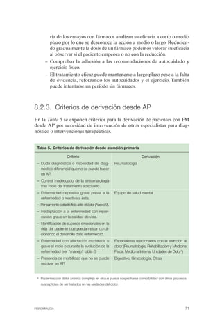 FIBROMIALGIA 2011:RECOMENDACIONES CEVIHP/SE#8DB77                             17/11/11   17:27     Página 71




                          ría de los ensayos con fármacos analizan su eficacia a corto o medio
                          plazo por lo que se desconoce la acción a medio o largo. Reducien­
                          do gradualmente la dosis de un fármaco podemos valorar su eficacia
                          al observar si el paciente empeora o no con la reducción.
                       –	 Comprobar la adhesión a las recomendaciones de autocuidado y
                          ejercicio físico.
                       –	 El tratamiento eficaz puede mantenerse a largo plazo pese a la falta
                          de evidencia, reforzando los autocuidados y el ejercicio. También
                          puede intentarse un período sin fármacos.



              8.2.3. Criterios de derivación desde AP
              En la Tabla 5 se exponen criterios para la derivación de pacientes con FM
              desde AP por necesidad de intervención de otros especialistas para diag­
              nóstico o intervenciones terapéuticas.


               Tabla 5. Criterios de derivación desde atención primaria

                                      Criterio                                           Derivación
               –	 Duda diagnóstica o necesidad de diag­                 Reumatología
                  nóstico diferencial que no se puede hacer
                  en AP.
               –	 Control inadecuado de la sintomatología
                  tras inicio del tratamiento adecuado.
               –	 Enfermedad depresiva grave previa a la                Equipo de salud mental
                  enfermedad o reactiva a ésta.
               – Pensamiento catastrofista ante el dolor (Anexo 9).
               –	 Inadaptación a la enfermedad con reper­
                  cusión grave en la calidad de vida.
               –	 Identificación de sucesos emocionales en la
                  vida del paciente que puedan estar condi­
                  cionando el desarrollo de la enfermedad.
               – Enfermedad con afectación moderada o                   Especialistas relacionados con la atención al
                 grave al inicio o durante la evolución de la           dolor (Reumatología, Rehabilitación y Medicina
                 enfermedad (ver “manejo” tabla 6)                      Física, Medicina Interna, Unidades de Dolora)
               – Presencia de morbilidad que no se puede                Digestivo, Ginecología, Otras
                 resolver en AP.


               a.   Pacientes con dolor crónico complejo en el que pueda sospecharse comorbilidad con otros procesos
                    susceptibles de ser tratados en las unidades del dolor.




              FIBROMIALGIA                                                                                           71
 