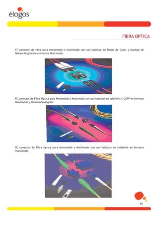 FIBRA OPTICA

ST conector de fibra para monomodo o multimodo con uso habitual en Redes de Datos y equipos de
Networking locales en forma Multimodo.




FC conector de Fibra Óptica para Monomodo o Multimodo con uso habitual en telefonía y CATV en formato
Monomodo y Monomodo Angular.




SC conector de Fibra óptica para Monomodo y Multimodo con uso habitual en telefonía en formato
monomodo.




                                                                                                 15
 