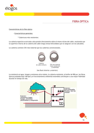 FIBRA OPTICA

Características de la fibra óptica

      - Características generales:

             * Coberturas más resistentes:

La cubierta especial es extruida a alta presión directamente sobre el mismo núcleo del cable, resultando que
la superficie interna de la cubierta del cable tenga aristas helicoidales que se aseguran con los subcables.

La cubierta contiene 25% más material que las cubiertas convencionales.




                                             Cubierta
                                        de cable ordinario   25% mas material
                                                             mayor protección
                                                               y estabilidad

                                         Uso Dual (interior y exterior):

La resistencia al agua, hongos y emisiones ultra violeta, la cubierta resistente, el buffer de 900 µm, las fibras
ópticas probadas bajo 100 kpsi y el funcionamiento ambiental extendido contribuyen a una mayor fiabilidad
durante el tiempo de vida.




                                                                                  Interior:
                                                                                  anti-inflamable
                                                                                  flexible, fácil de
                                                                                  instalar

                Exterior:
                resistente al agua,
                hongos, emisiones
                ultravioletas y compresión




                                                                                                             16
 