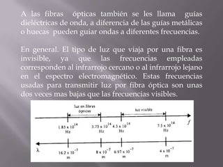 A las fibras ópticas también se les llama guías
dieléctricas de onda, a diferencia de las guías metálicas
o huecas pueden guiar ondas a diferentes frecuencias.

En general. El tipo de luz que viaja por una fibra es
invisible, ya que las frecuencias empleadas
corresponden al infrarrojo cercano o al infrarrojo lejano
en el espectro electromagnético. Estas frecuencias
usadas para transmitir luz por fibra óptica son unas
dos veces mas bajas que las frecuencias visibles.
 