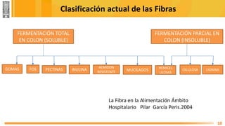 Clasificación actual de las Fibras
10
FERMENTACIÓN TOTAL
EN COLON (SOLUBLE)
GOMAS FOS PECTINAS INULINA
ALMIDON
RESISTENTE MUCÍLAGOS
HEMICEL
ULOSAS
CELULOSA LIGNINA
FERMENTACIÓN PARCIAL EN
COLON (INSOLUBLE)
La Fibra en la Alimentación Ámbito
Hospitalario Pilar García Peris.2004
 