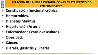 RELACION DE LA FIBRA DIETARIA CON EL TRATAMIENTO DE
ENFERMEDADES
• Constipación funcional crónica.
• Hemorroides.
• Diabetes Mellitus.
• Hipertensión Arterial.
• Enfermedades cardiovasculares.
• Obesidad.
• Cáncer.
• Diarrea, gastritis y úlceras.
 