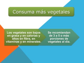 Consuma más vegetales
Los vegetales son bajos
en grasa y en calorías y
altos en fibra, en
vitaminas y en minerales.
Se recomiendan
de 3 a 5 o más
porciones de
vegetales al día.
 