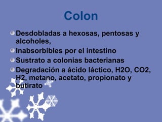 Colon Desdobladas a hexosas, pentosas y alcoholes,  Inabsorbibles por el intestino Sustrato a colonias bacterianas  Degradación a ácido láctico, H2O, CO2, H2, metano, acetato, propionato y butirato  