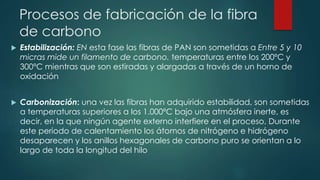 Procesos de fabricación de la fibra
de carbono
 Estabilización: EN esta fase las fibras de PAN son sometidas a Entre 5 y 10
micras mide un filamento de carbono. temperaturas entre los 200ºC y
300ºC mientras que son estiradas y alargadas a través de un horno de
oxidación
 Carbonización: una vez las fibras han adquirido estabilidad, son sometidas
a temperaturas superiores a los 1.000ºC bajo una atmósfera inerte, es
decir, en la que ningún agente externo interfiere en el proceso. Durante
este periodo de calentamiento los átomos de nitrógeno e hidrógeno
desaparecen y los anillos hexagonales de carbono puro se orientan a lo
largo de toda la longitud del hilo
 