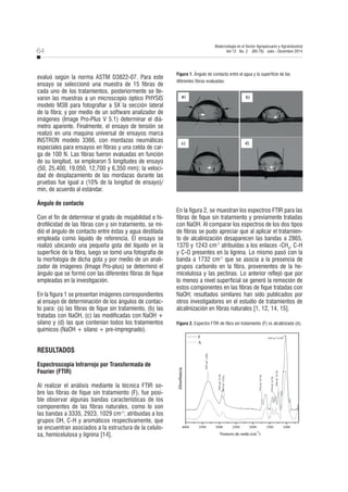 64
Biotecnología en el Sector Agropecuario y Agroindustrial
Vol 12 No. 2 (60-70) Julio - Diciembre 2014
evaluó según la norma ASTM D3822-07. Para este
ensayo se seleccionó una muestra de 15 fibras de
cada uno de los tratamientos, posteriormente se lle-
varon las muestras a un microscopio óptico PHYSIS
modelo M3B para fotografiar a 5X la sección lateral
de la fibra; y por medio de un software analizador de
imágenes (Image Pro-Plus V 5.1) determinar el diá-
metro aparente. Finalmente, el ensayo de tensión se
realizó en una maquina universal de ensayos marca
INSTRON modelo 3366, con mordazas neumáticas
especiales para ensayos en fibras y una celda de car-
ga de 100 N. Las fibras fueron evaluadas en función
de su longitud, se emplearon 5 longitudes de ensayo
(50, 25,400, 19,050, 12,700 y 6,350 mm); la veloci-
dad de desplazamiento de las mordazas durante las
pruebas fue igual a (10% de la longitud de ensayo)/
min, de acuerdo al estándar.
Ángulo de contacto
Con el fin de determinar el grado de mojabilidad e hi-
drofilicidad de las fibras con y sin tratamiento, se mi-
dió el ángulo de contacto entre éstas y agua destilada
empleada como líquido de referencia. El ensayo se
realizó ubicando una pequeña gota del líquido en la
superficie de la fibra, luego se tomó una fotografía de
la morfología de dicha gota y por medio de un anali-
zador de imágenes (Image Pro-plus) se determinó el
ángulo que se formó con las diferentes fibras de fique
empleadas en la investigación.
En la figura 1 se presentan imágenes correspondientes
al ensayo de determinación de los ángulos de contac-
to para: (a) las fibras de fique sin tratamiento, (b) las
tratadas con NaOH, (c) las modificadas con NaOH +
silano y (d) las que contenían todos los tratamientos
químicos (NaOH + silano + pre-impregnado).
RESULTADOS
Espectroscopia Infrarrojo por Transformada de
Fourier (FTIR)
Al realizar el análisis mediante la técnica FTIR so-
bre las fibras de fique sin tratamiento (F), fue posi-
ble observar algunas bandas características de los
componentes de las fibras naturales, como lo son
las bandas a 3335, 2923, 1029 cm-1
; atribuidas a los
grupos OH, C-H y aromáticos respectivamente, que
se encuentran asociados a la estructura de la celulo-
sa, hemicelulosa y lignina [14].
En la figura 2, se muestran los espectros FTIR para las
fibras de fique sin tratamiento y previamente tratadas
con NaOH. Al comparar los espectros de los dos tipos
de fibras se pudo apreciar que al aplicar el tratamien-
to de alcalinización desaparecen las bandas a 2865,
1370 y 1243 cm-1
atribuidas a los enlaces -CH3
, C-H
y C-O presentes en la lignina. Lo mismo pasó con la
banda a 1732 cm-1
que se asocia a la presencia de
grupos carbonilo en la fibra, provenientes de la he-
micelulosa y las pectinas. Lo anterior reflejó que por
lo menos a nivel superficial se generó la remoción de
estos componentes en las fibras de fique tratadas con
NaOH; resultados similares han sido publicados por
otros investigadores en el estudio de tratamientos de
alcalinización en fibras naturales [1, 12, 14, 15].
Figura 2. Espectro FTIR de fibra sin tratamiento (F) vs alcalinizada (A).
Figura 1. Ángulo de contacto entre el agua y la superficie de las
diferentes fibras evaluadas.
 